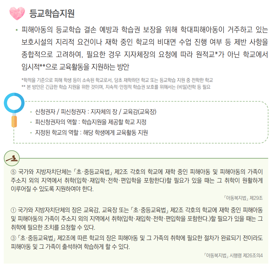 등교학습지원
